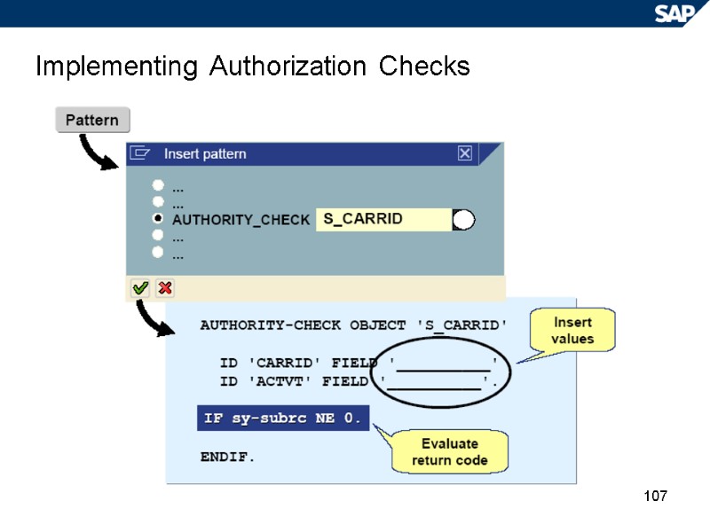 107 Implementing Authorization Checks